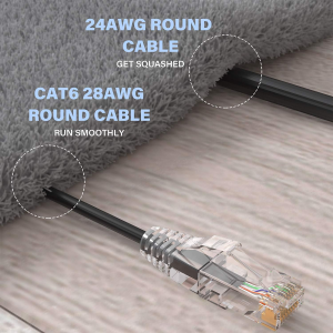 Dacrown Cat 6 1000 Mbps Ethernet Cable 50 Ft, Solid Cat6 Patch Cable, High Speed Ultra Thin Gaming Internet Network Cable with RJ45 Connectors for Router & Modem, Faster than Cat5E Cat5, Black